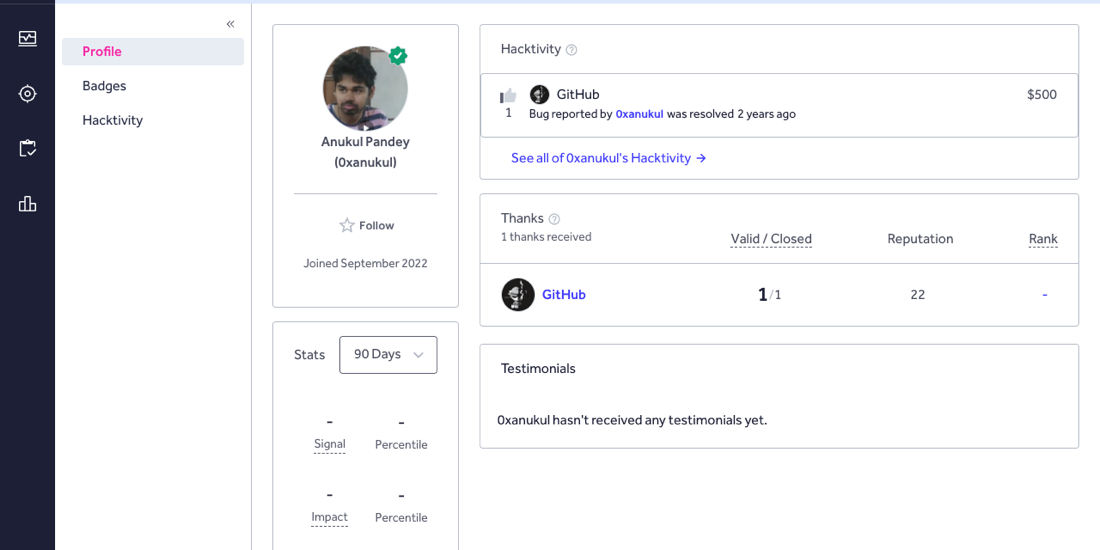 HackerOne profile — Veevaa Bajaj