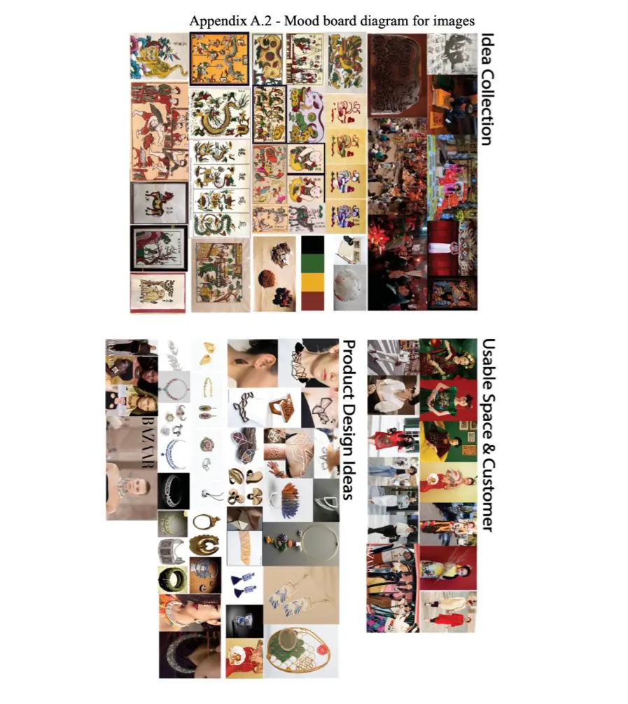 Accessory range, board 3 of 15