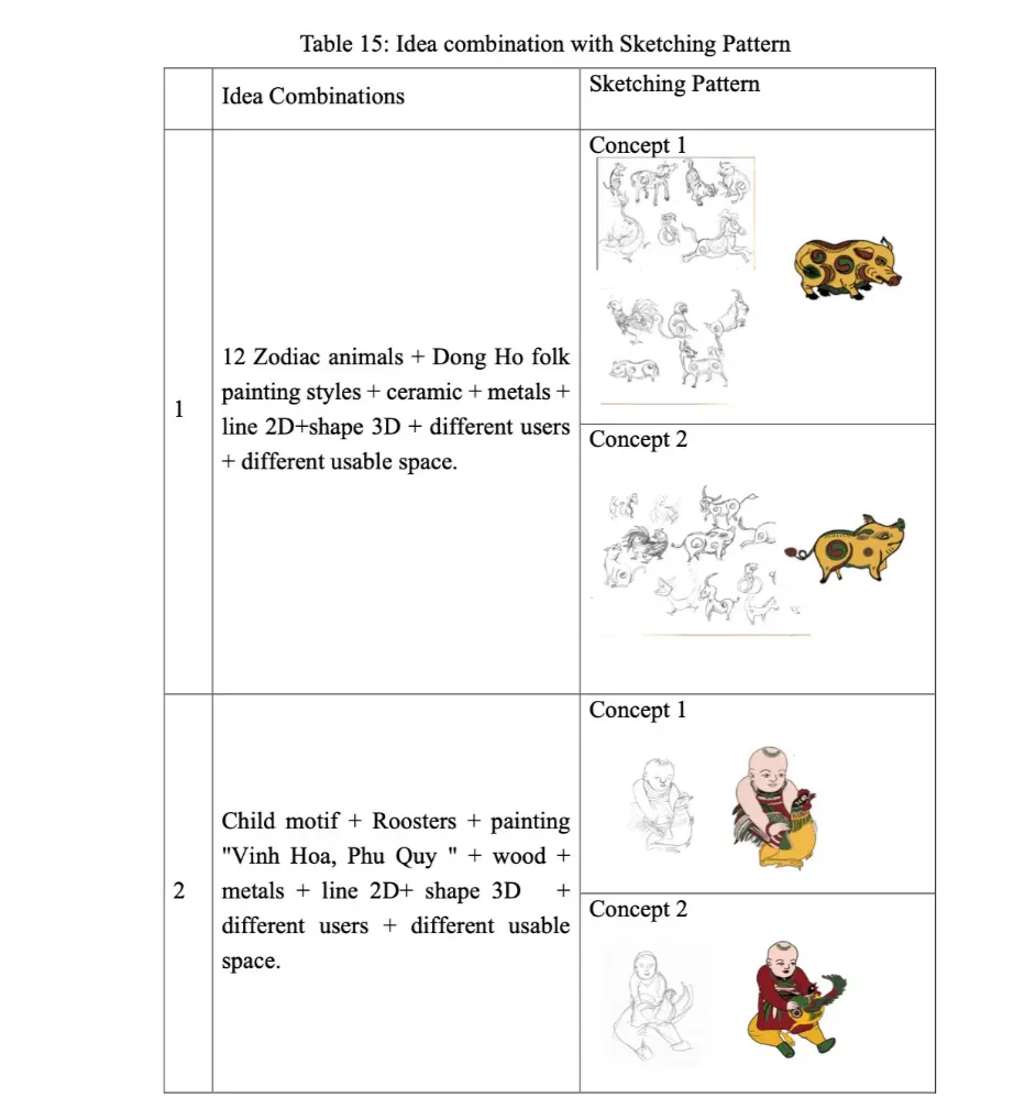 Accessory range, board 7 of 15