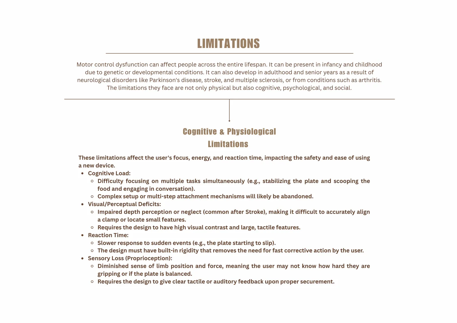 Accessory for society, board 11 of 20