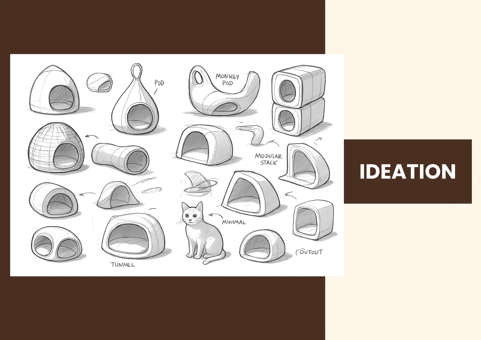Cat home, board 9 of 14