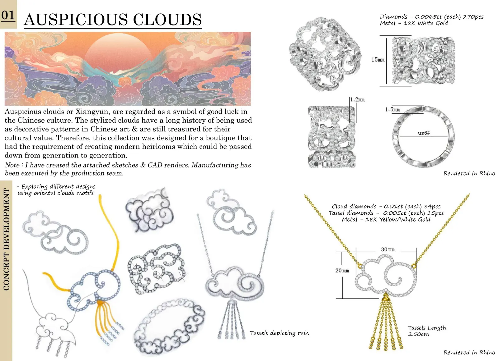 Fine jewelry, board 2 of 2