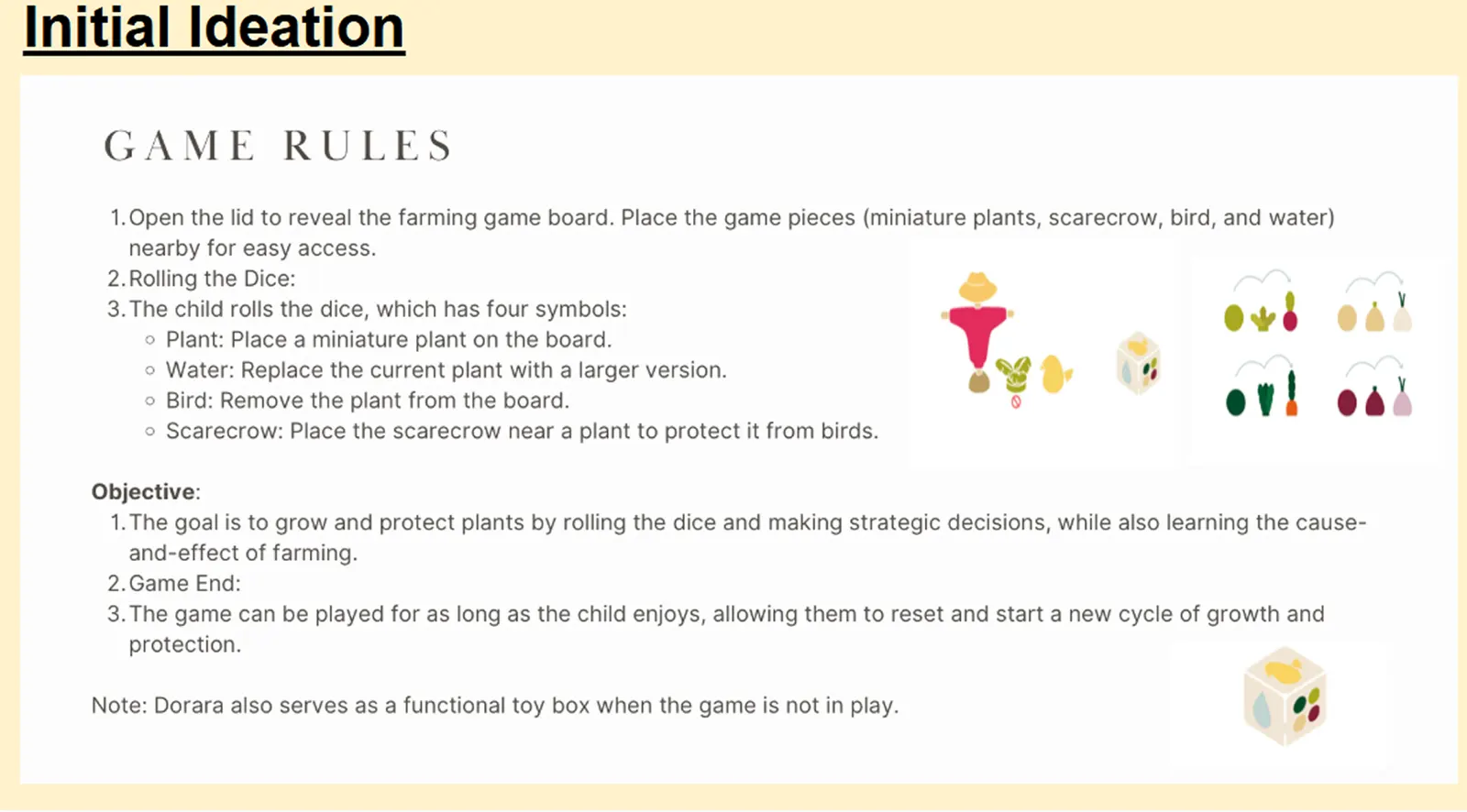 Game design, board 5 of 13
