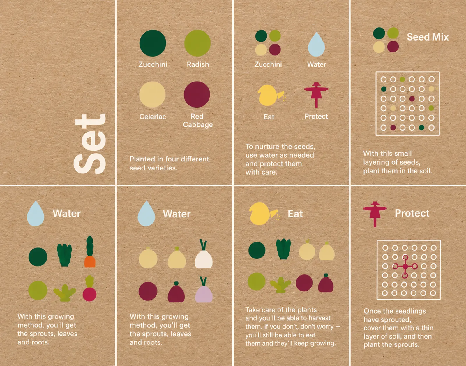 Game design, board 6 of 13