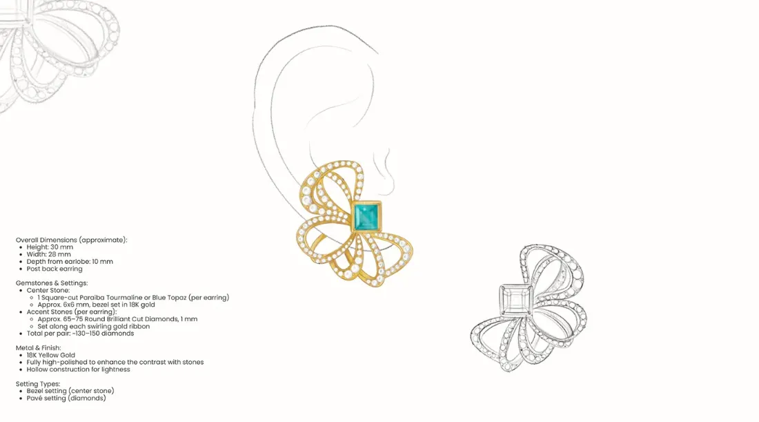 Precious jewelry, board 20 of 25