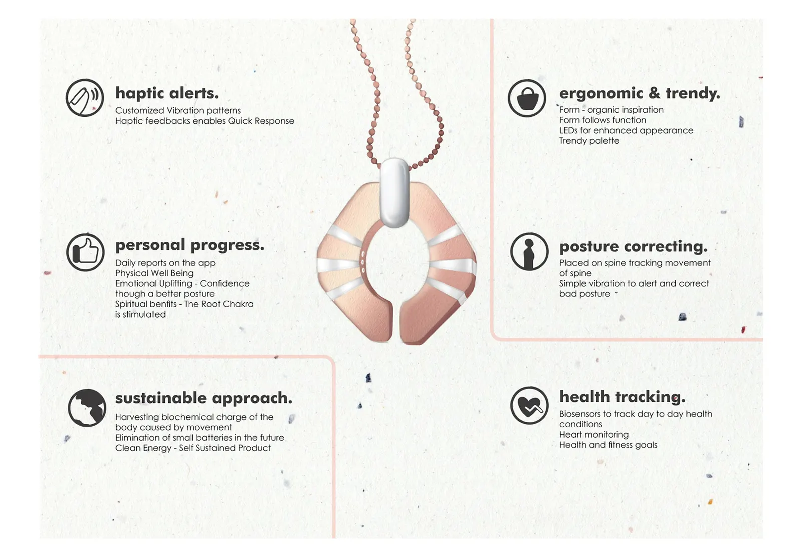 Smart jewelry II, board 6 of 7