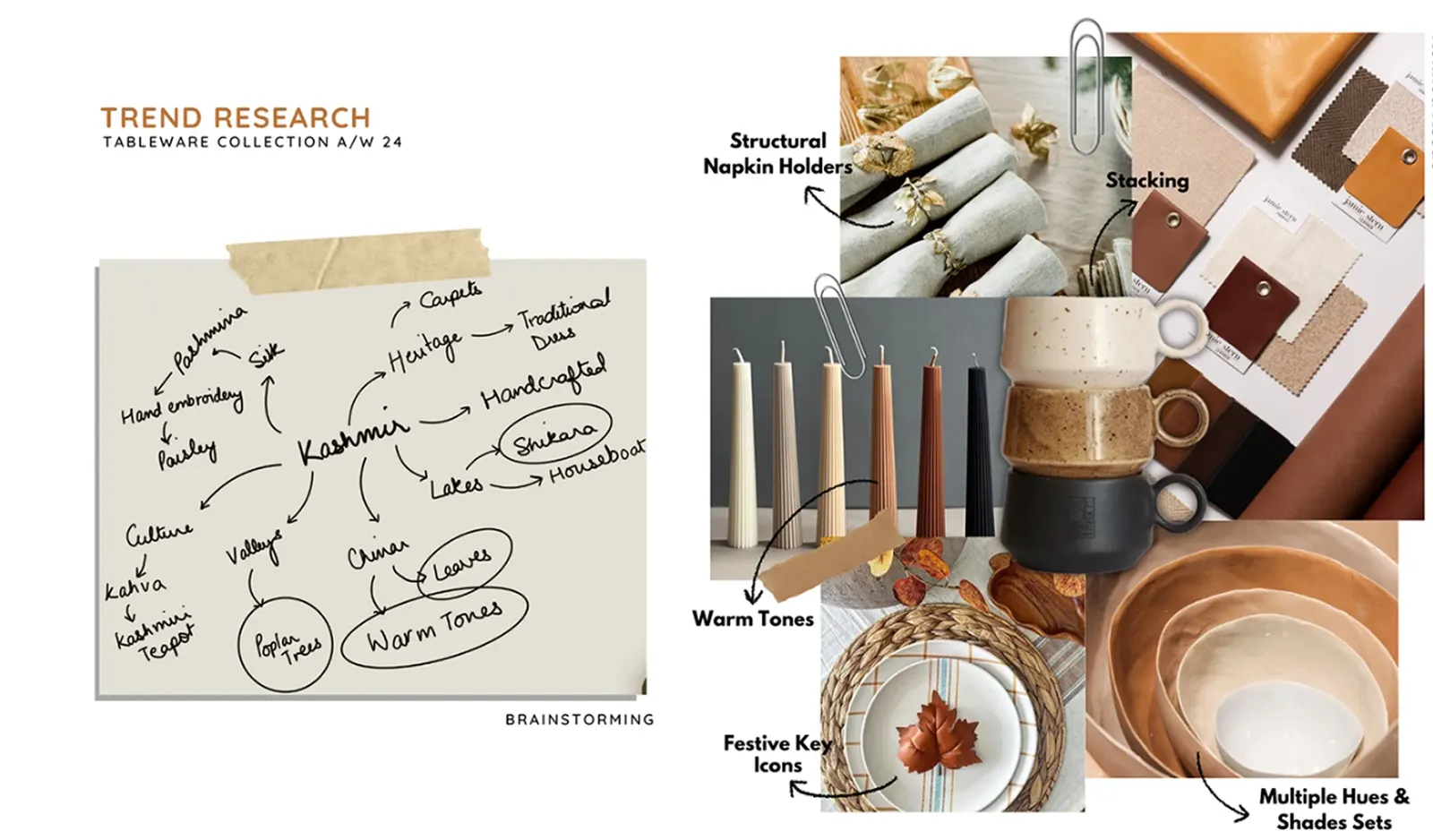 Tabletop accessories, board 3 of 5